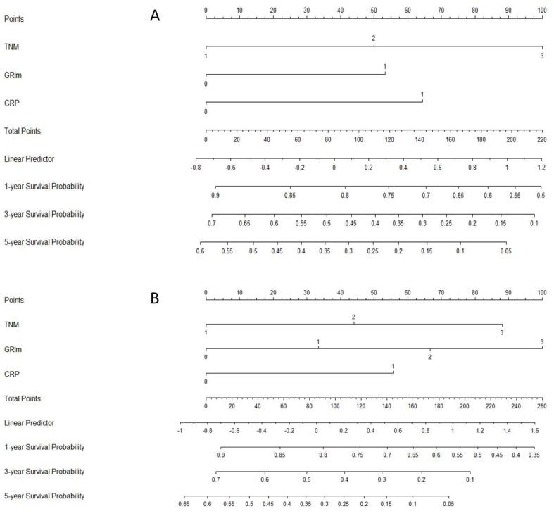 https://cdn.ncbi.nlm.nih.gov/pmc/blobs/b6d3/6995395/0db25a6af0bb/jcav11p1334g005.jpg