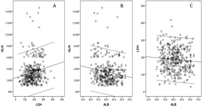 https://cdn.ncbi.nlm.nih.gov/pmc/blobs/b6d3/6995395/26a025d0a197/jcav11p1334g002.jpg