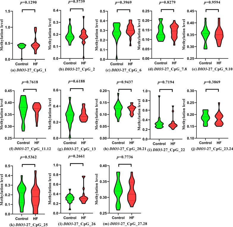 https://cdn.ncbi.nlm.nih.gov/pmc/blobs/b6d5/11040988/928648915810/13148_2024_1668_Fig2_HTML.jpg