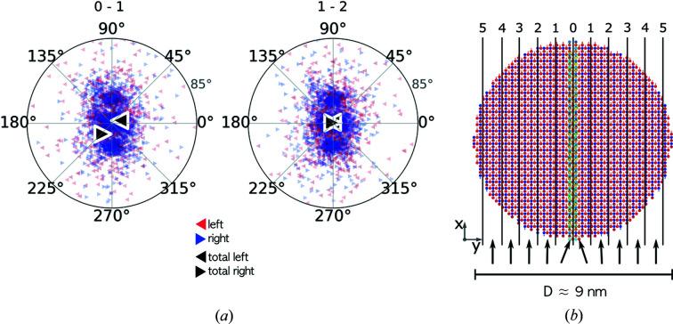 https://cdn.ncbi.nlm.nih.gov/pmc/blobs/b6d7/8662974/61ac5b2aa200/j-54-01719-fig5.jpg