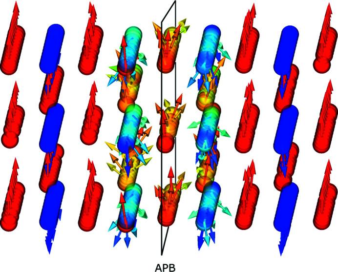 https://cdn.ncbi.nlm.nih.gov/pmc/blobs/b6d7/8662974/d608c071b4f8/j-54-01719-fig2.jpg