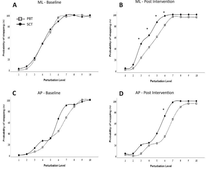 https://cdn.ncbi.nlm.nih.gov/pmc/blobs/b6dd/12341863/315faf0ed41b/afaf215f3.jpg