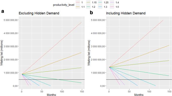 https://cdn.ncbi.nlm.nih.gov/pmc/blobs/b6dd/7925214/51f1ddc6a944/BJO-2-103-g0003.jpg