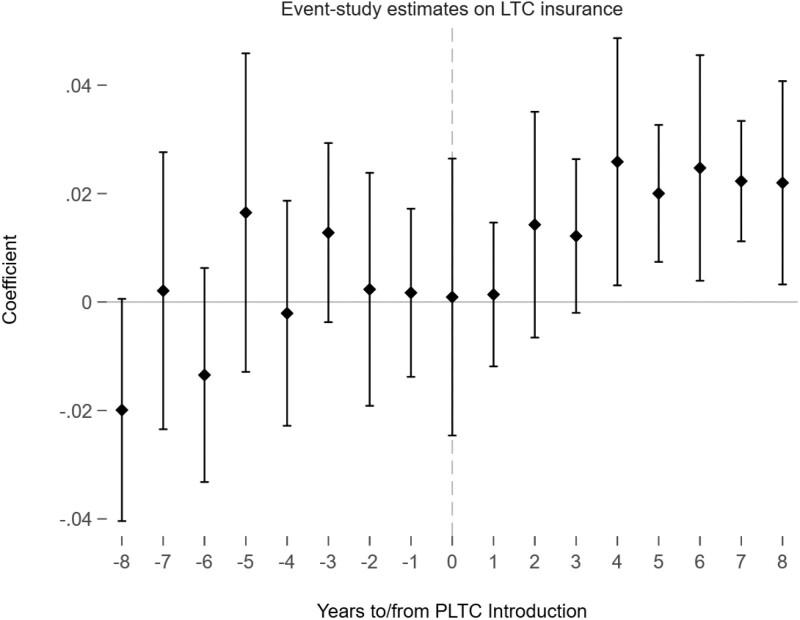 https://cdn.ncbi.nlm.nih.gov/pmc/blobs/b6de/11638482/15c40368d28c/gbae168_fig1.jpg