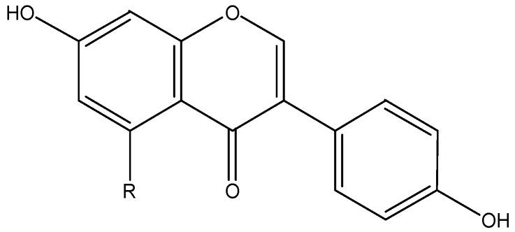 https://cdn.ncbi.nlm.nih.gov/pmc/blobs/b6e0/4997428/1d61c2a3db2a/nutrients-08-00515-g007.jpg