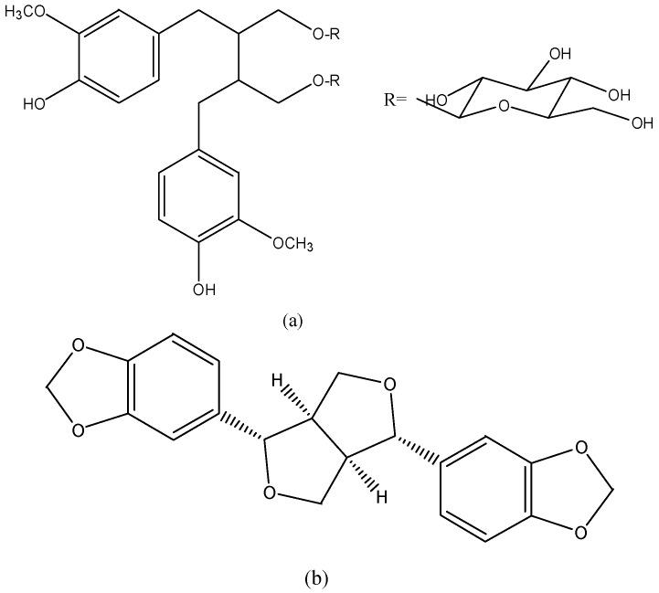 https://cdn.ncbi.nlm.nih.gov/pmc/blobs/b6e0/4997428/beaad8b722f6/nutrients-08-00515-g009.jpg