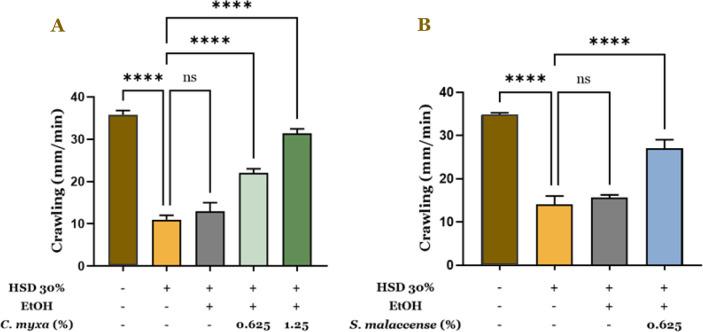 https://cdn.ncbi.nlm.nih.gov/pmc/blobs/b6e2/12059855/049bebc70a9c/NarraJ-5-e1712-g003.jpg
