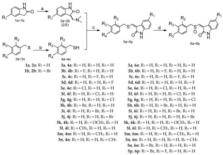 https://cdn.ncbi.nlm.nih.gov/pmc/blobs/b6eb/6150246/d3d5afa07743/molecules-22-01979-sch001.jpg