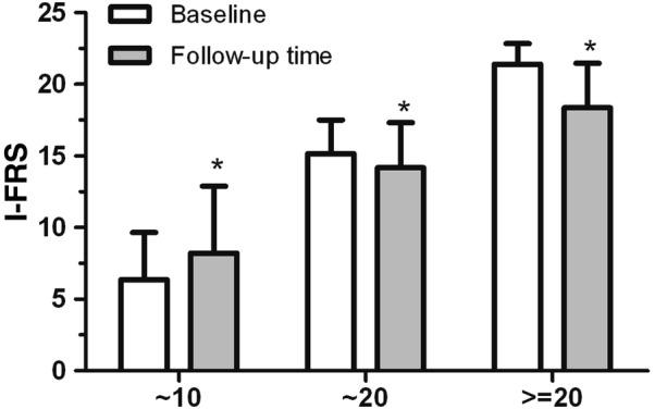 https://cdn.ncbi.nlm.nih.gov/pmc/blobs/b6ef/7136369/6605a67b1e5a/13300_2020_782_Fig1_HTML.jpg