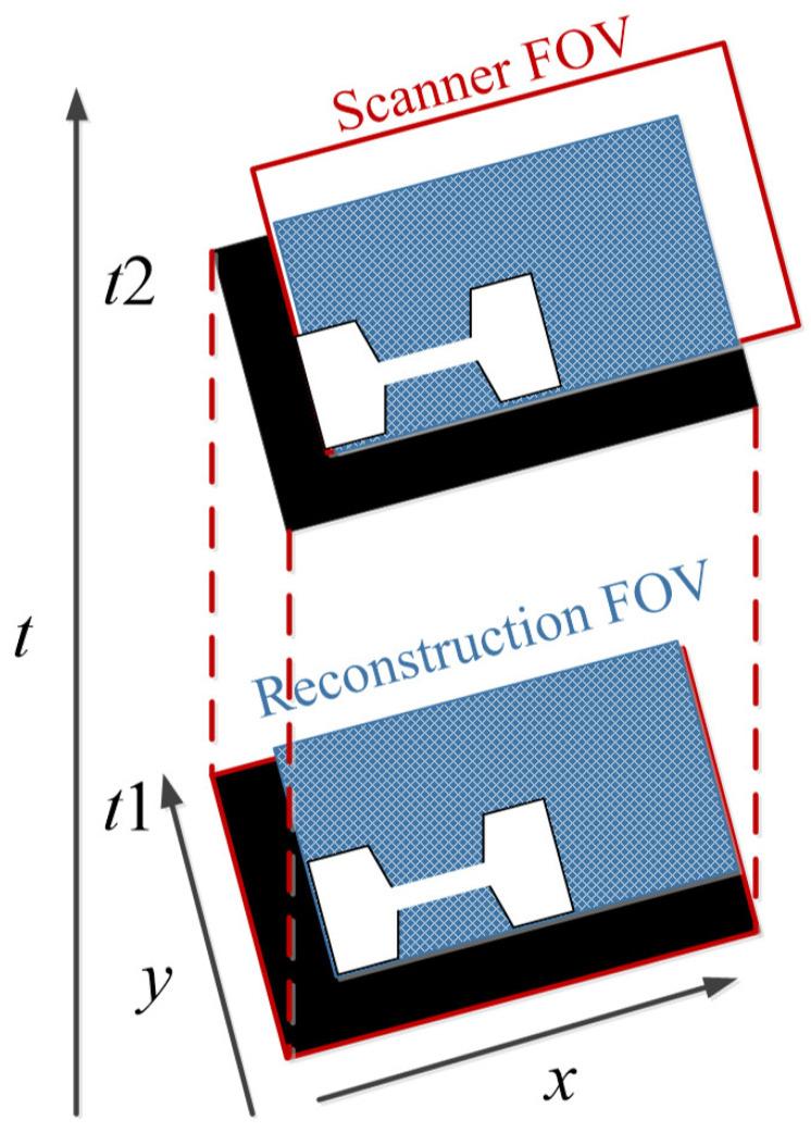 https://cdn.ncbi.nlm.nih.gov/pmc/blobs/b6f1/8146641/74d0544f1e03/diagnostics-11-00773-g004.jpg