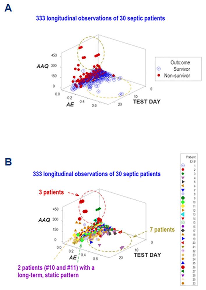 https://cdn.ncbi.nlm.nih.gov/pmc/blobs/b6f3/11558526/498ae72b690b/fimmu-15-1430972-g012.jpg