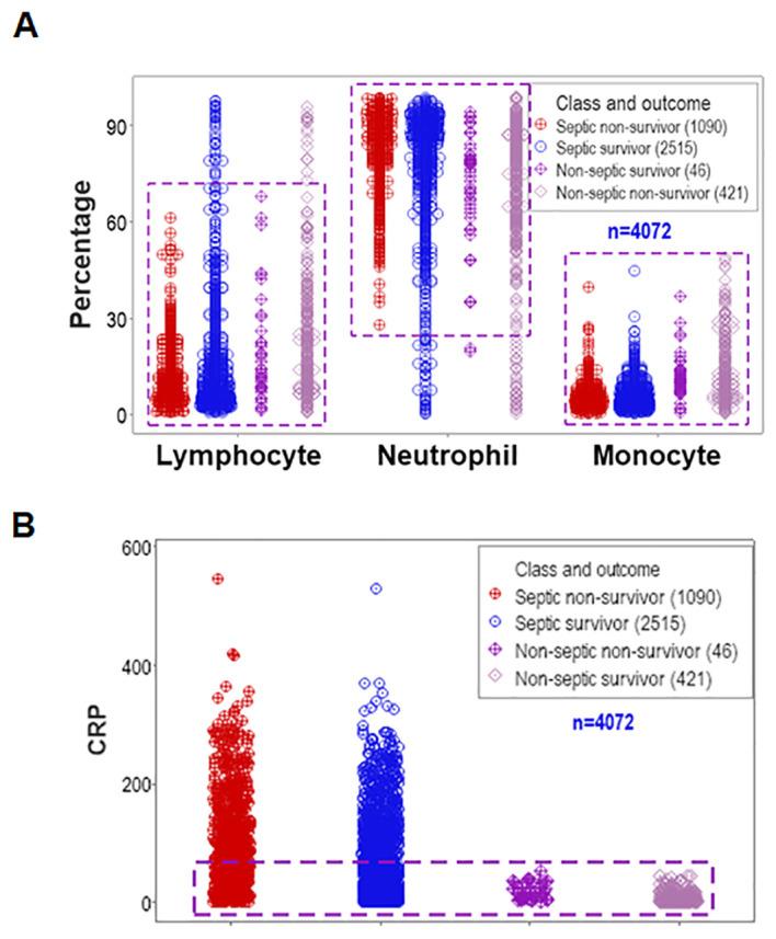 https://cdn.ncbi.nlm.nih.gov/pmc/blobs/b6f3/11558526/f24aea4a794d/fimmu-15-1430972-g002.jpg