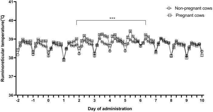 https://cdn.ncbi.nlm.nih.gov/pmc/blobs/b6f9/12159708/dbdfc1a48c3e/jast-67-3-564-g1.jpg
