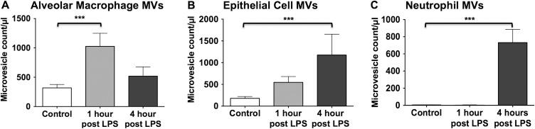https://cdn.ncbi.nlm.nih.gov/pmc/blobs/b6ff/5099194/fc8a7f2f3c4a/thoraxjnl-2015-208032f04.jpg