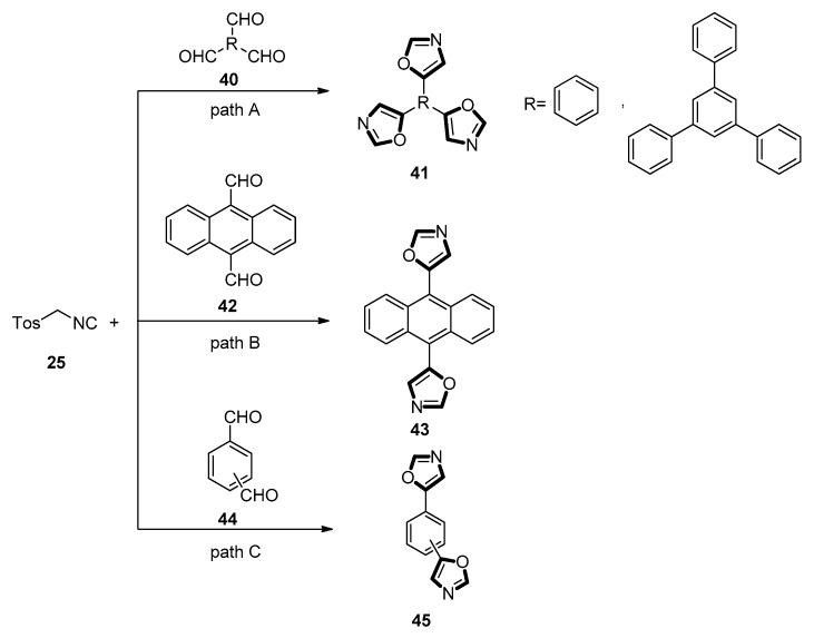 https://cdn.ncbi.nlm.nih.gov/pmc/blobs/b702/7180750/65bad9d4d254/molecules-25-01594-sch008.jpg