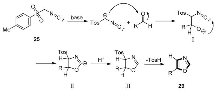 https://cdn.ncbi.nlm.nih.gov/pmc/blobs/b702/7180750/76e114c5dc01/molecules-25-01594-sch003.jpg