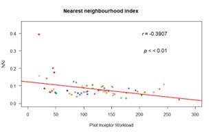 https://cdn.ncbi.nlm.nih.gov/pmc/blobs/b709/11373147/d50d7d2d0d06/jemr-15-03-k-figure-11.jpg