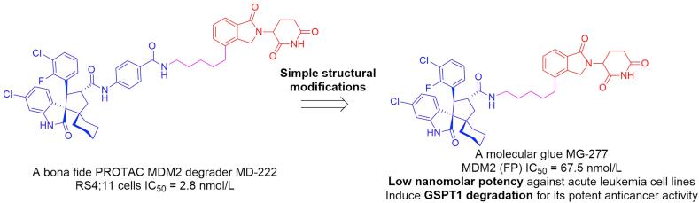 https://cdn.ncbi.nlm.nih.gov/pmc/blobs/b70a/7452049/c624f8eabd16/gr25.jpg