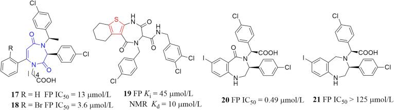 https://cdn.ncbi.nlm.nih.gov/pmc/blobs/b70a/7452049/cac35344587f/gr12.jpg