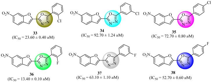 https://cdn.ncbi.nlm.nih.gov/pmc/blobs/b711/9502781/9543f0f388f0/molecules-27-06001-g019.jpg