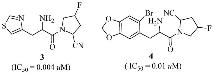 https://cdn.ncbi.nlm.nih.gov/pmc/blobs/b711/9502781/9689c3ff964b/molecules-27-06001-g003.jpg