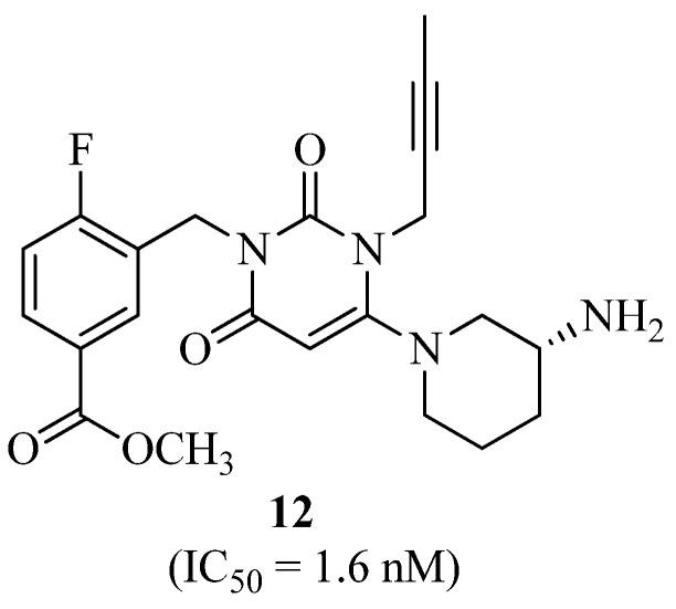 https://cdn.ncbi.nlm.nih.gov/pmc/blobs/b711/9502781/bde51c3c0192/molecules-27-06001-g008.jpg