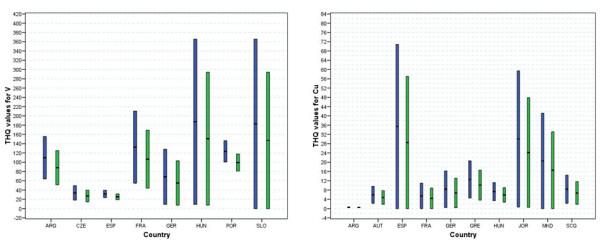 https://cdn.ncbi.nlm.nih.gov/pmc/blobs/b712/2628338/5652c60827c9/1752-153X-2-22-2.jpg