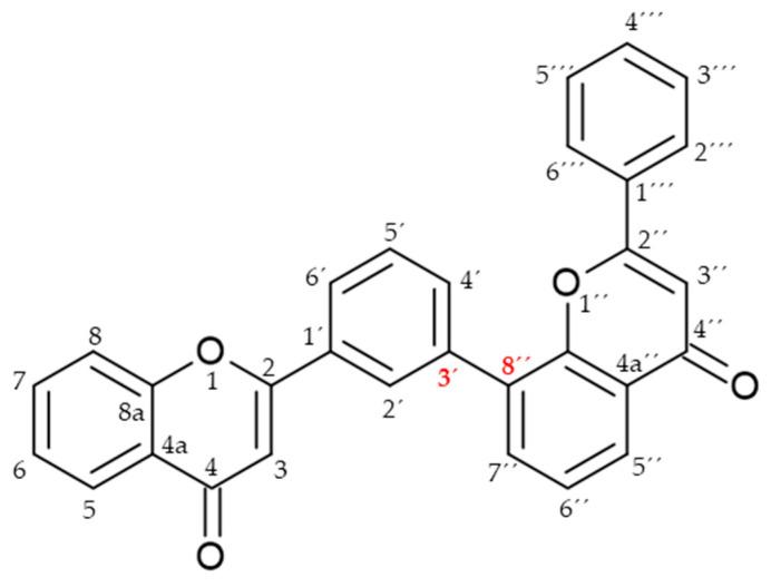 https://cdn.ncbi.nlm.nih.gov/pmc/blobs/b713/11478198/2eb71055b01d/molecules-29-04634-g001.jpg