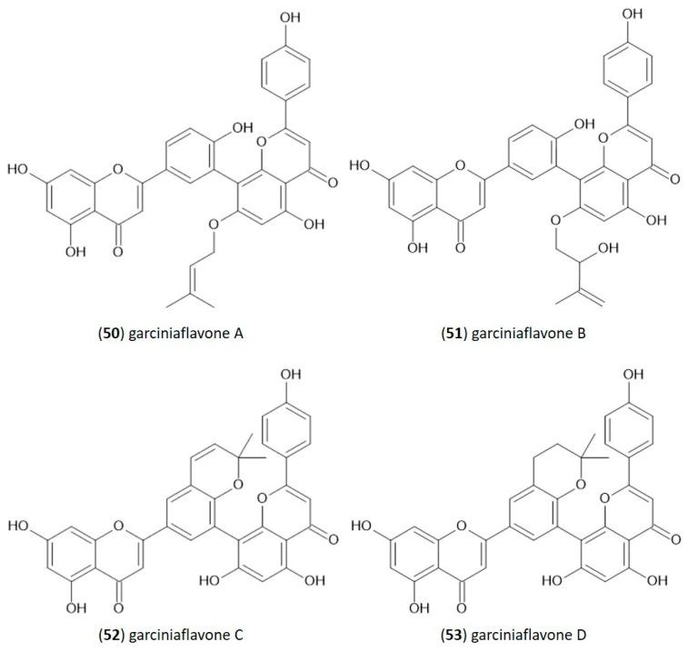 https://cdn.ncbi.nlm.nih.gov/pmc/blobs/b713/11478198/f40e1432d155/molecules-29-04634-g002.jpg