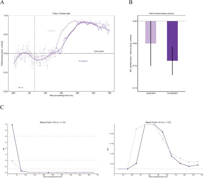 https://cdn.ncbi.nlm.nih.gov/pmc/blobs/b715/12331796/b76116cd575d/13414_2025_3102_Fig4_HTML.jpg