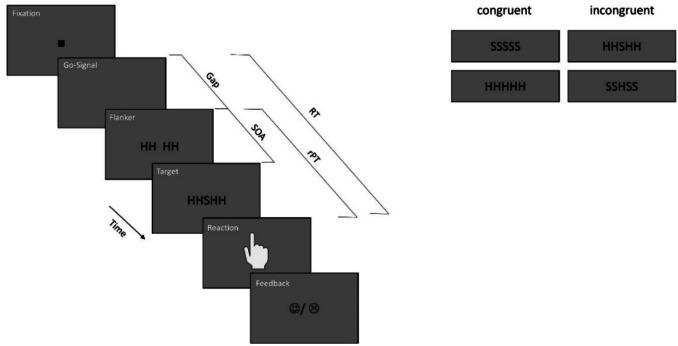 https://cdn.ncbi.nlm.nih.gov/pmc/blobs/b715/12331796/deb53690337b/13414_2025_3102_Fig3_HTML.jpg