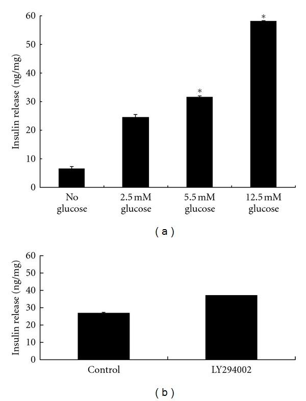 https://cdn.ncbi.nlm.nih.gov/pmc/blobs/b717/3420137/4d9035a843fa/EDR2012-201295.004.jpg