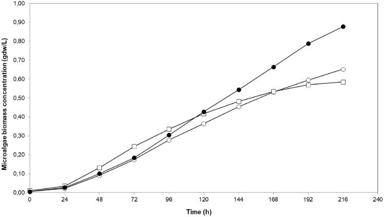https://cdn.ncbi.nlm.nih.gov/pmc/blobs/b71a/11416414/5ffb17a28a3f/449_2023_2952_Fig6_HTML.jpg