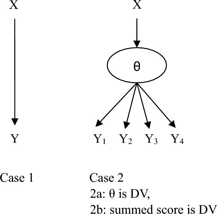 https://cdn.ncbi.nlm.nih.gov/pmc/blobs/b71a/11458726/a288f7acd6e6/11336_2024_9980_Fig2_HTML.jpg