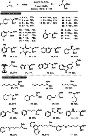 https://cdn.ncbi.nlm.nih.gov/pmc/blobs/b71b/7496309/5d81b66364e4/ANIE-59-13608-g002.jpg