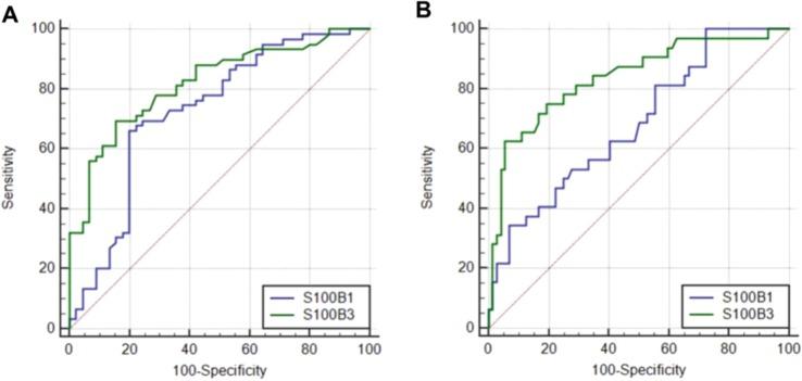 https://cdn.ncbi.nlm.nih.gov/pmc/blobs/b722/7206038/66f8653aba9d/41598_2020_64200_Fig2_HTML.jpg