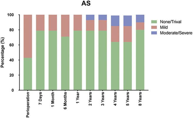 https://cdn.ncbi.nlm.nih.gov/pmc/blobs/b728/12055277/07b3a281c2ad/atcs-31-1-24-00152-figure04.jpg