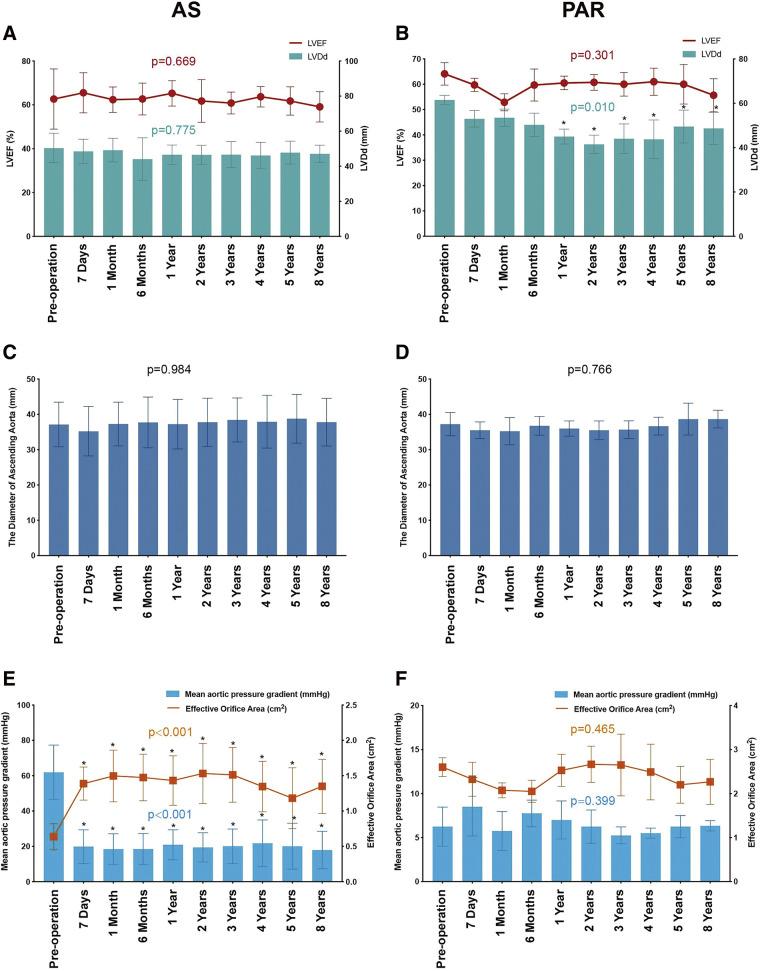 https://cdn.ncbi.nlm.nih.gov/pmc/blobs/b728/12055277/9a6a7c7862e8/atcs-31-1-24-00152-figure02.jpg
