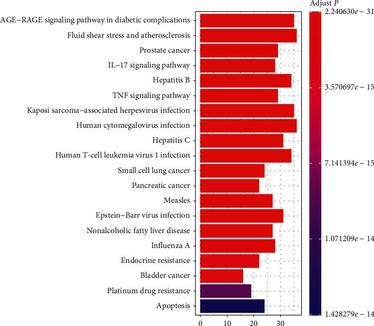 https://cdn.ncbi.nlm.nih.gov/pmc/blobs/b72e/8087484/749b54756f83/ECAM2021-9921534.006.jpg
