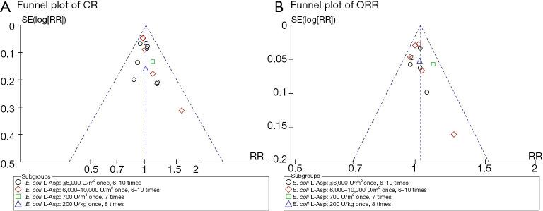 https://cdn.ncbi.nlm.nih.gov/pmc/blobs/b732/7944179/c8699d996bdb/tp-10-02-244-f7.jpg