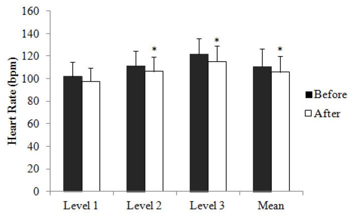 https://cdn.ncbi.nlm.nih.gov/pmc/blobs/b734/7460495/c00fdce4506b/ijerph-17-05709-g001.jpg