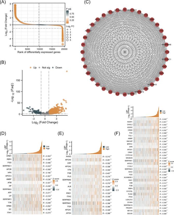 https://cdn.ncbi.nlm.nih.gov/pmc/blobs/b736/11951659/b55ece381ec6/12876_2025_3794_Fig3_HTML.jpg