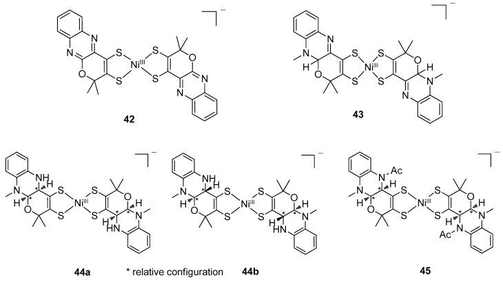 https://cdn.ncbi.nlm.nih.gov/pmc/blobs/b739/9506188/63680fe0d00b/molecules-27-05989-g010.jpg