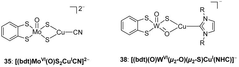 https://cdn.ncbi.nlm.nih.gov/pmc/blobs/b739/9506188/8bdec6655d7a/molecules-27-05989-g008.jpg