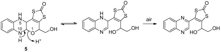 https://cdn.ncbi.nlm.nih.gov/pmc/blobs/b739/9506188/eb76c1f5d4af/molecules-27-05989-sch003.jpg