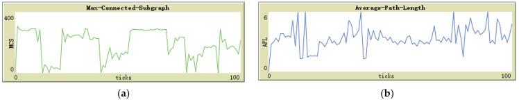 https://cdn.ncbi.nlm.nih.gov/pmc/blobs/b73f/10144817/b842f6167962/sensors-23-03846-g011.jpg