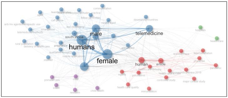 https://cdn.ncbi.nlm.nih.gov/pmc/blobs/b743/11989057/9acf08e8ef83/healthcare-13-00762-g003.jpg