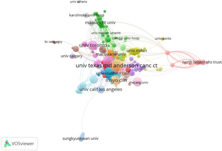 https://cdn.ncbi.nlm.nih.gov/pmc/blobs/b745/9729143/1750c0e38033/266_2022_2904_Fig5_HTML.jpg