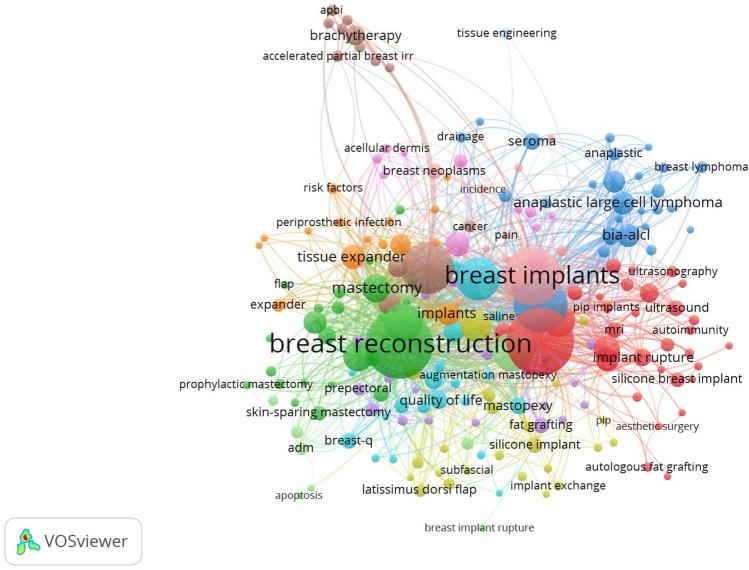 https://cdn.ncbi.nlm.nih.gov/pmc/blobs/b745/9729143/3c61aadebf5a/266_2022_2904_Fig10_HTML.jpg