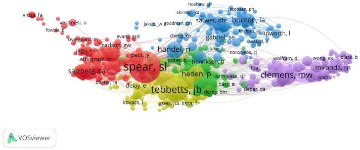 https://cdn.ncbi.nlm.nih.gov/pmc/blobs/b745/9729143/455dc8ef1c55/266_2022_2904_Fig7_HTML.jpg